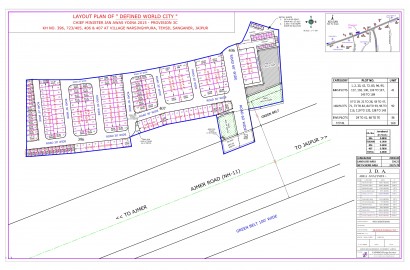 DEFINED WORLD CITY PLOTS AVAILABLE MAIN AJMER ROAD