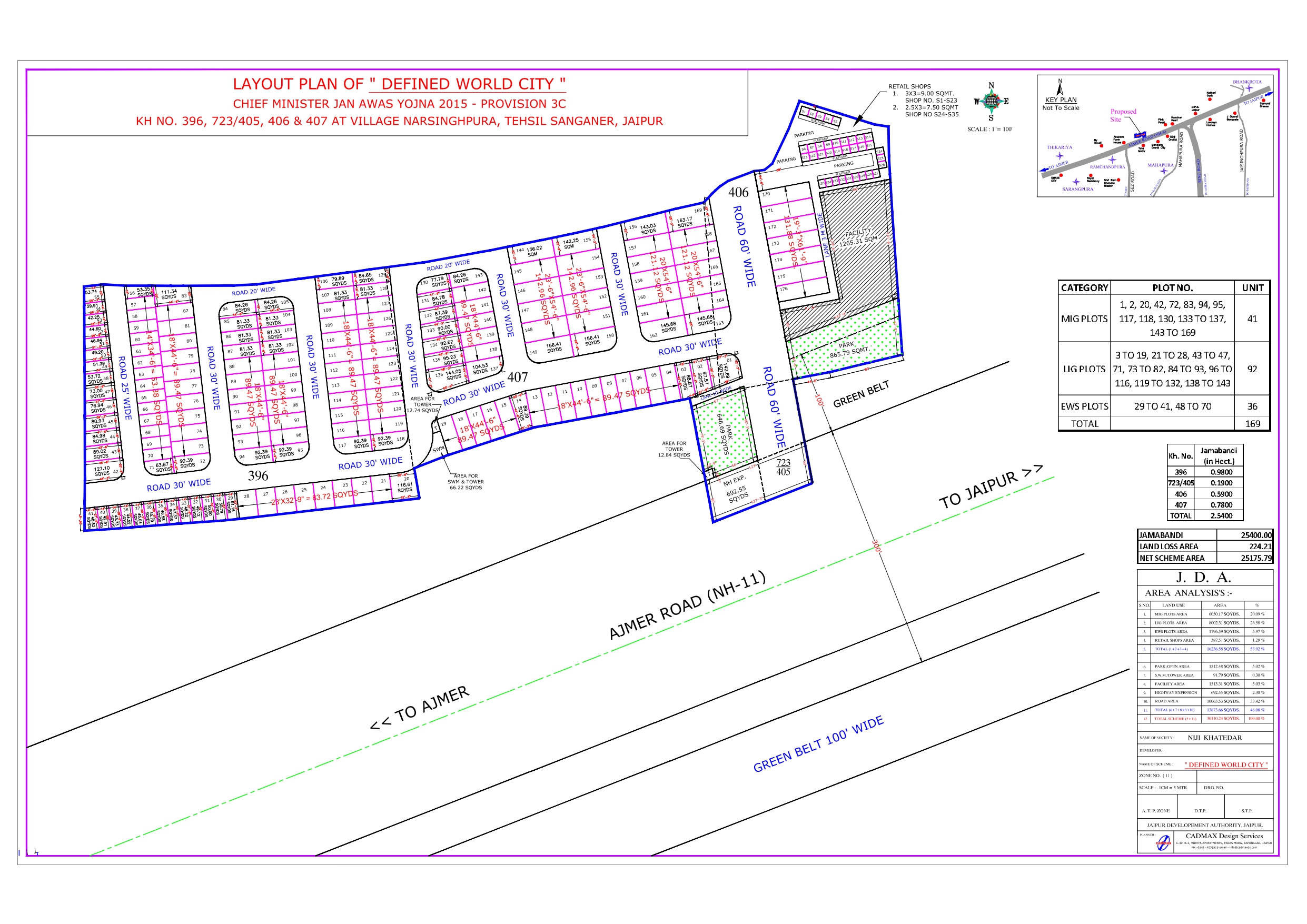 DEFINED WORLD CITY PLOTS AVAILABLE MAIN AJMER ROAD